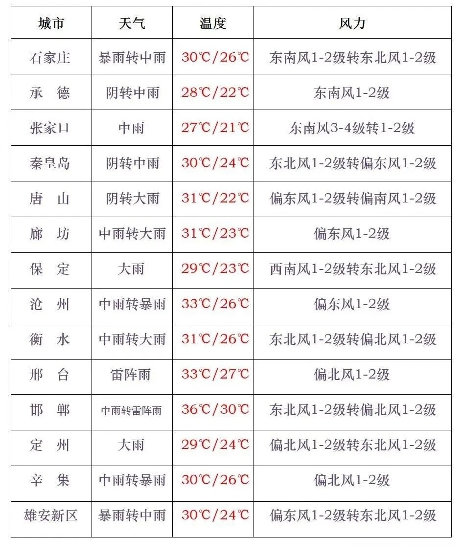 地方新闻 第43页