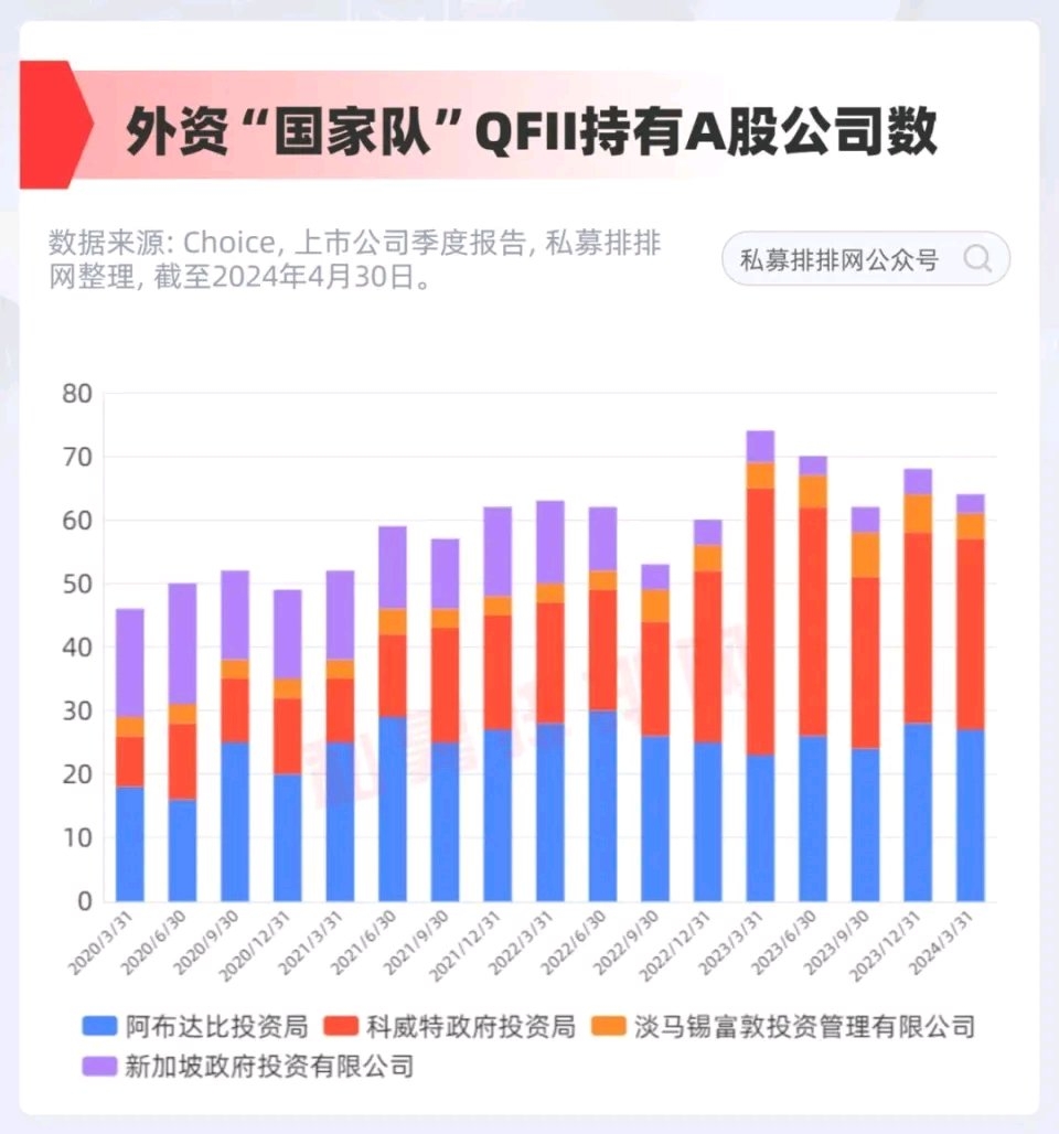 游戏专题 第32页