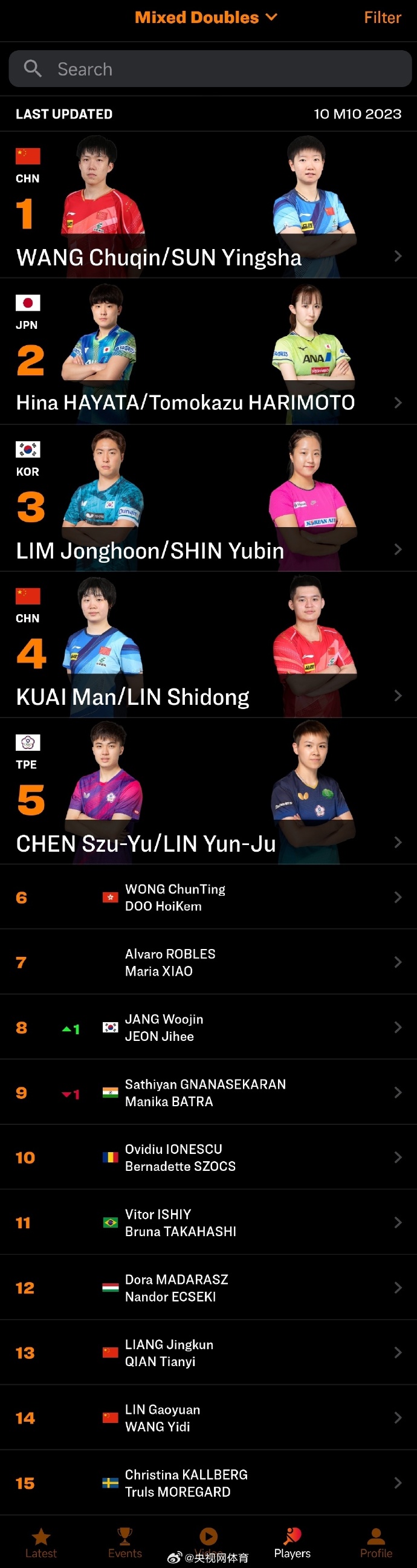 娱乐生活 第25页