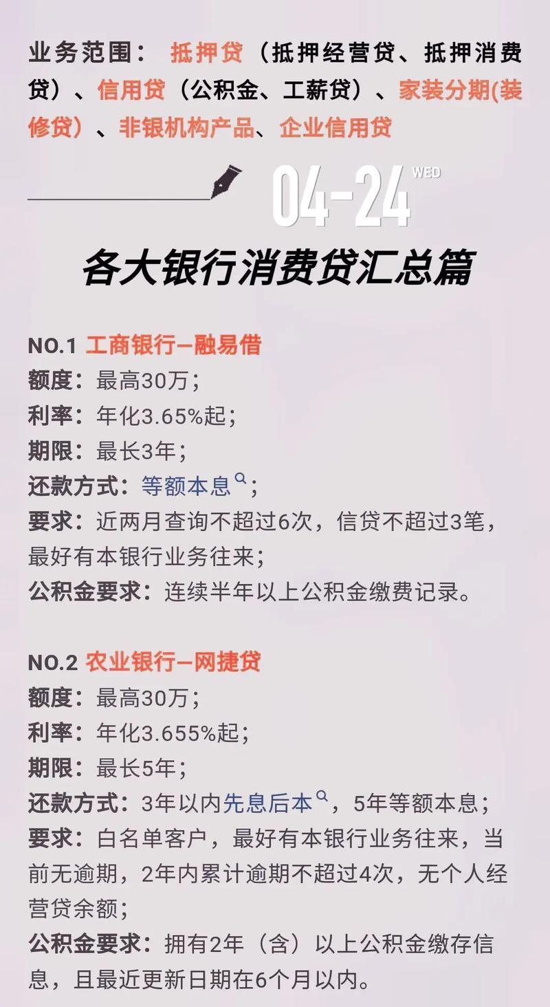 最新资讯 第18页